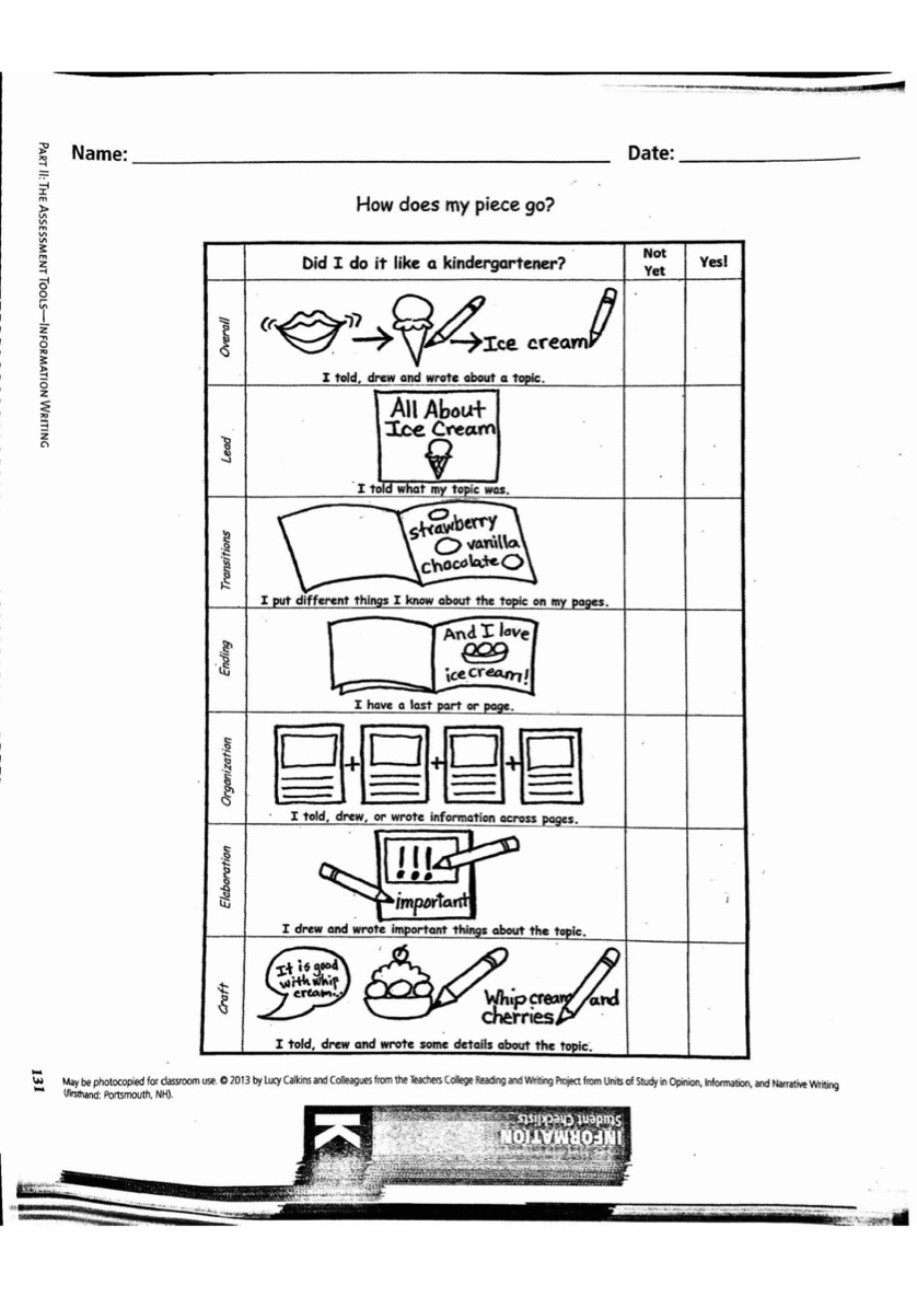 Kindergarten writing checklist